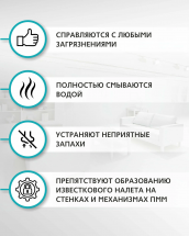 Очиститель накипи для посудомоечной и стиральной машины BREZO 87834