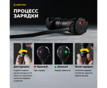 Фонарь Armytek Wizard C2 WR Magnet USB (белый)