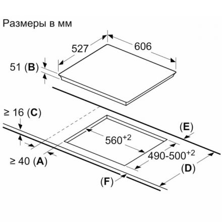 Встраиваемая электрическая варочная панель Bosch PXX695FC5E
