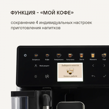 Кофемашина RONDELL RDE-1116 1400Вт черный