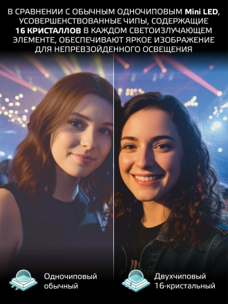 Телевизор HARPER 55Q970TS SMART TV КАРАОКЕ